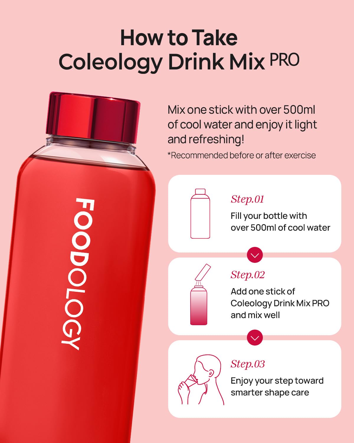 Foodology Coleology Drink Mix PRO (15 Sticks) 120g